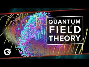 QUANTUM INTERACTIONS BETWEEN THE MIND AND THE BRAIN ARE BINARY - Vern ...