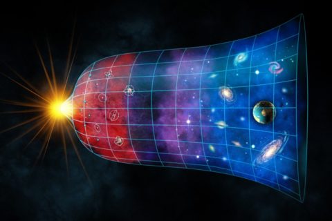 THE BIG BANG THE Conformal CYCLIC COSMOLOGY THEORY | Vern Bender